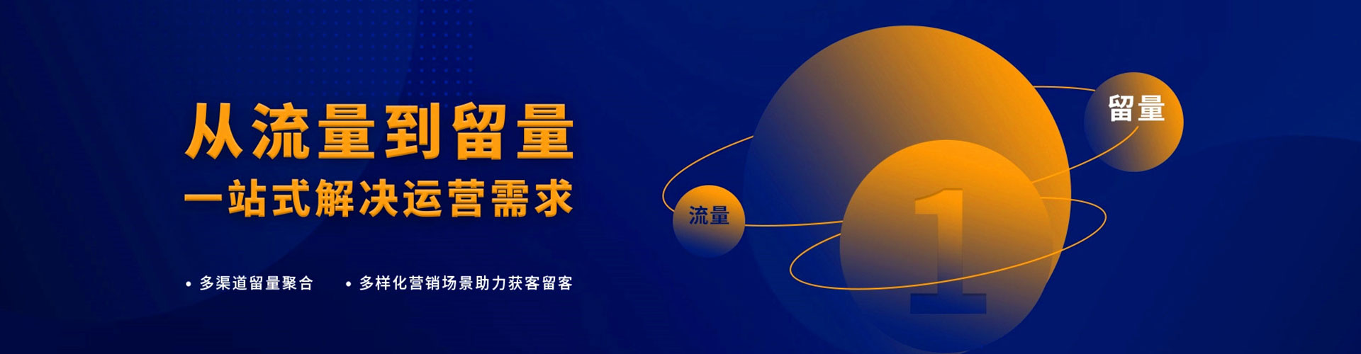 通河sem开户